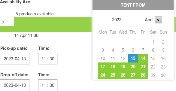 Availability